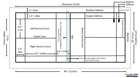 badminton court measurement|Badminton court: Size, dimensions and all you need .
